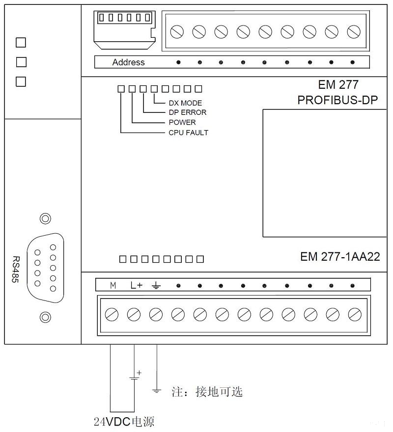 EM277用戶手冊