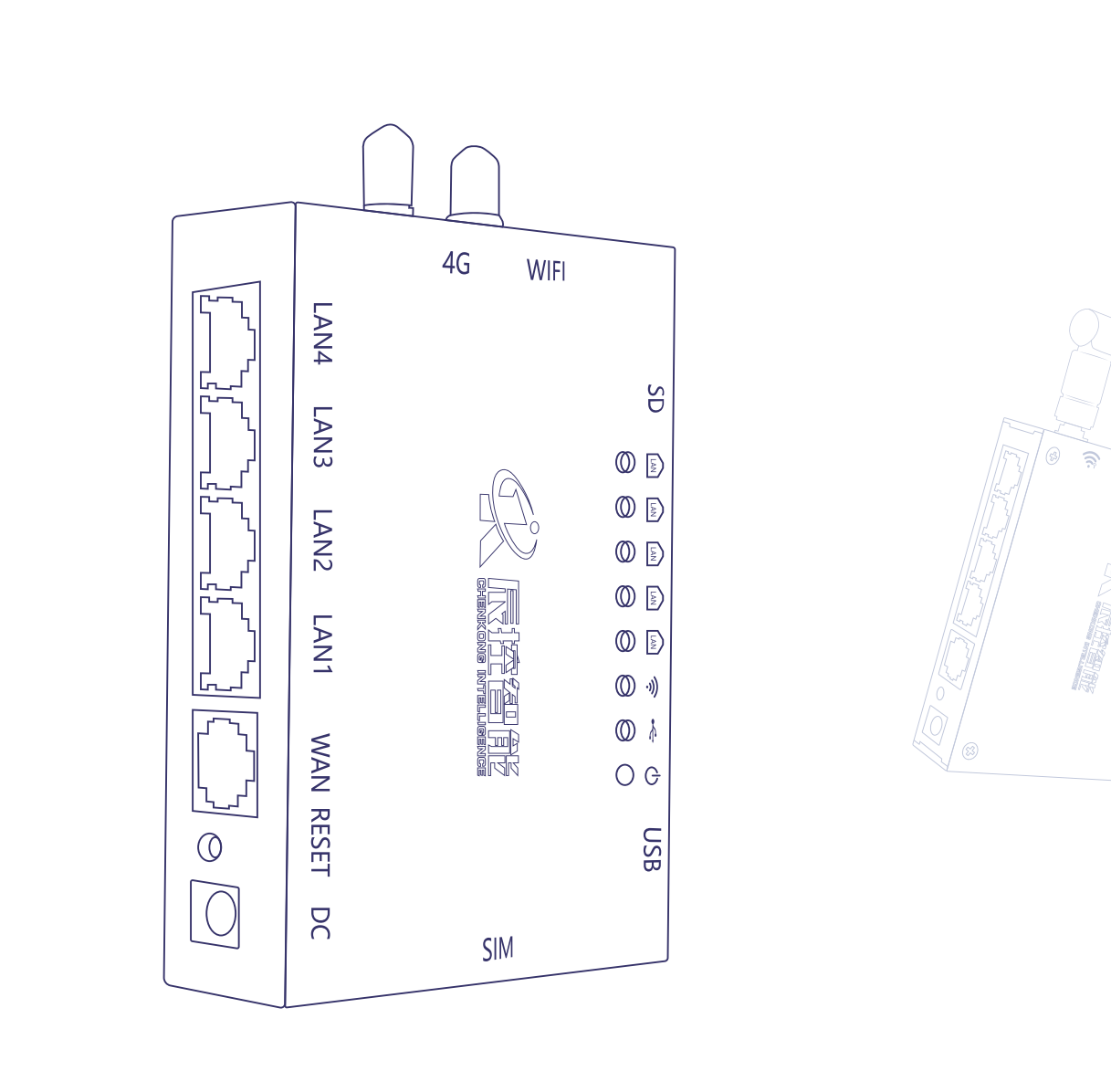 WITLINE-BOX-4G使用手冊